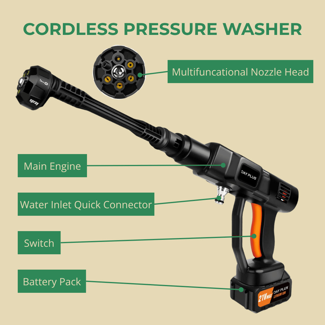 Travgoa Portable Power Washer