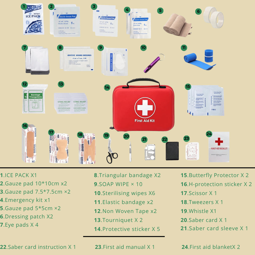Travgoa First Aid Kit