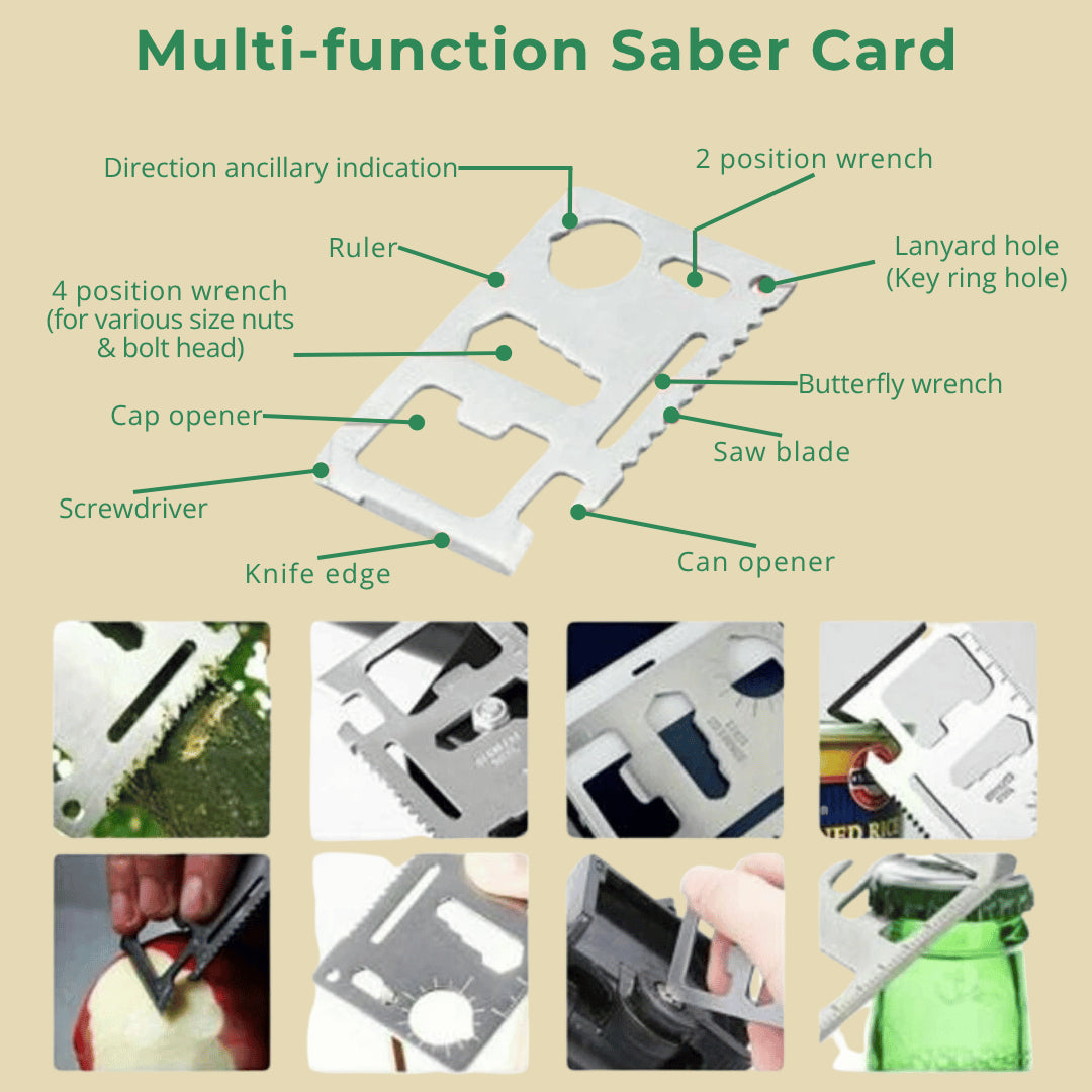 Travgoa First Aid Kit