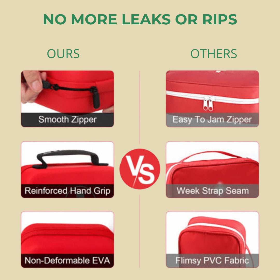 Travgoa First Aid Kit