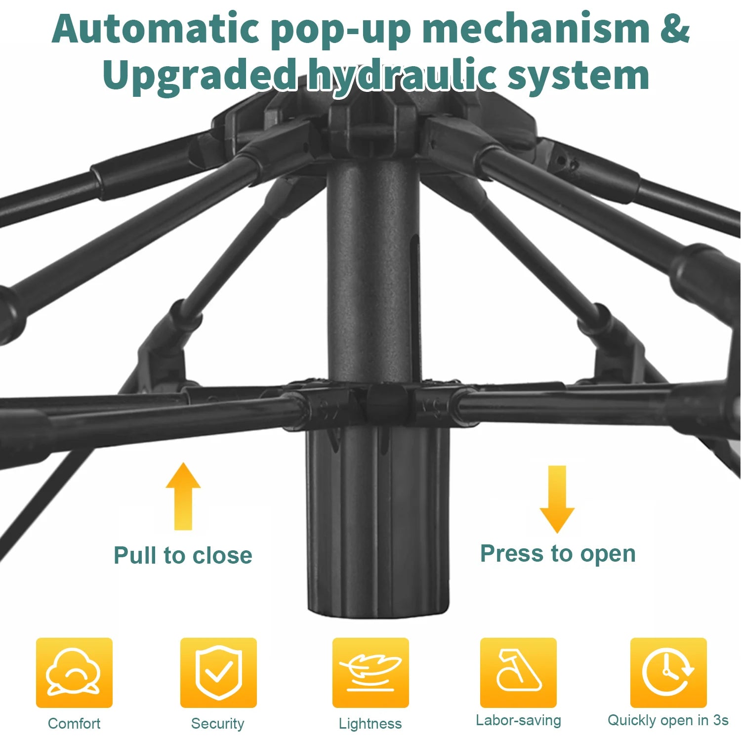 Travgoa QuickSet 2–3P Tent
