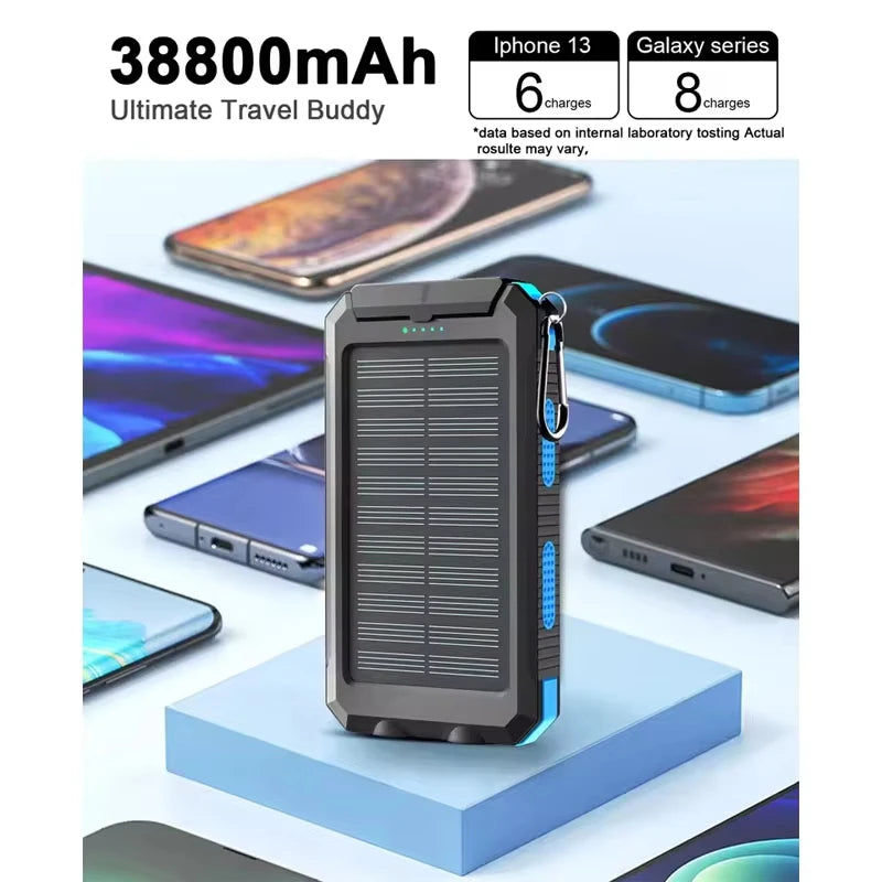 Power Bank Solar Xiaomi 50000mAh