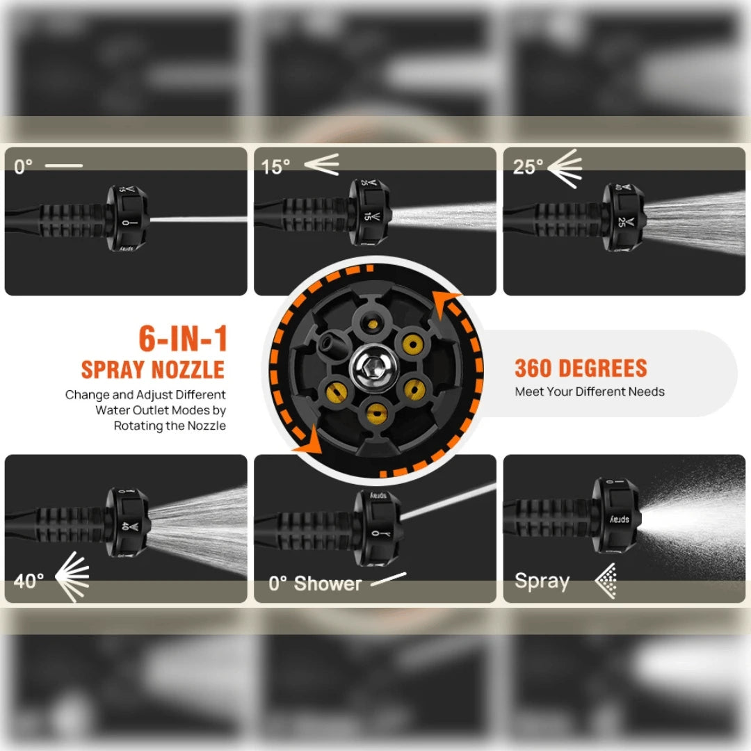 Travgoa Portable Power Washer