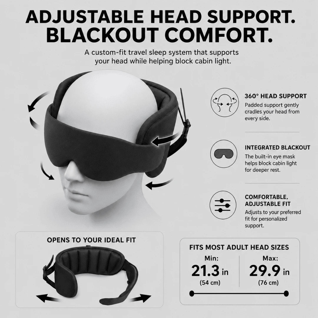 The Ultimate Airline Travel Accessory