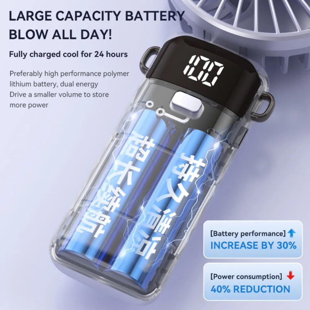 Travgoa Foldable Mini Portable Fan