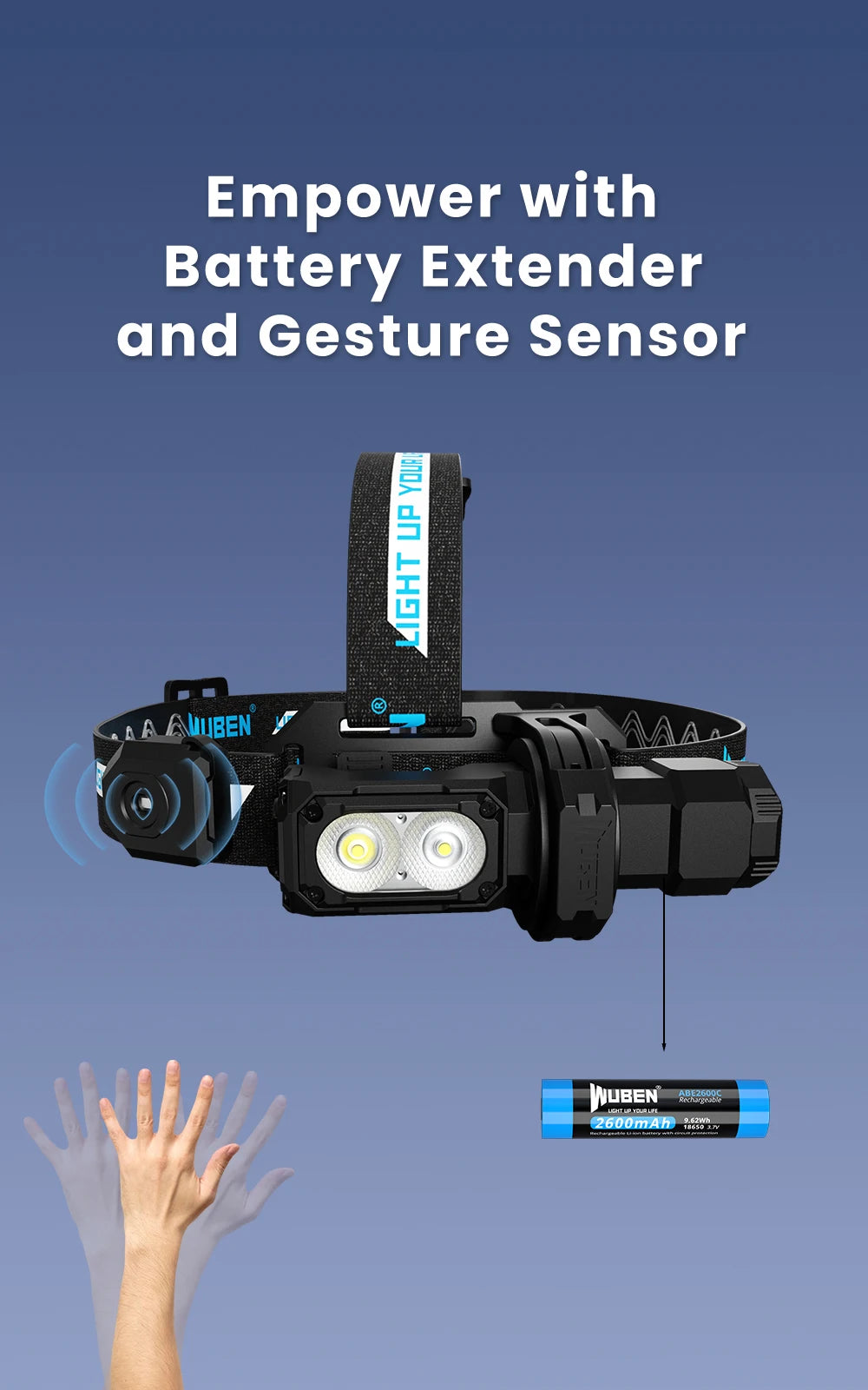 Travgoa WUBEN E7 rechargeable headlamp