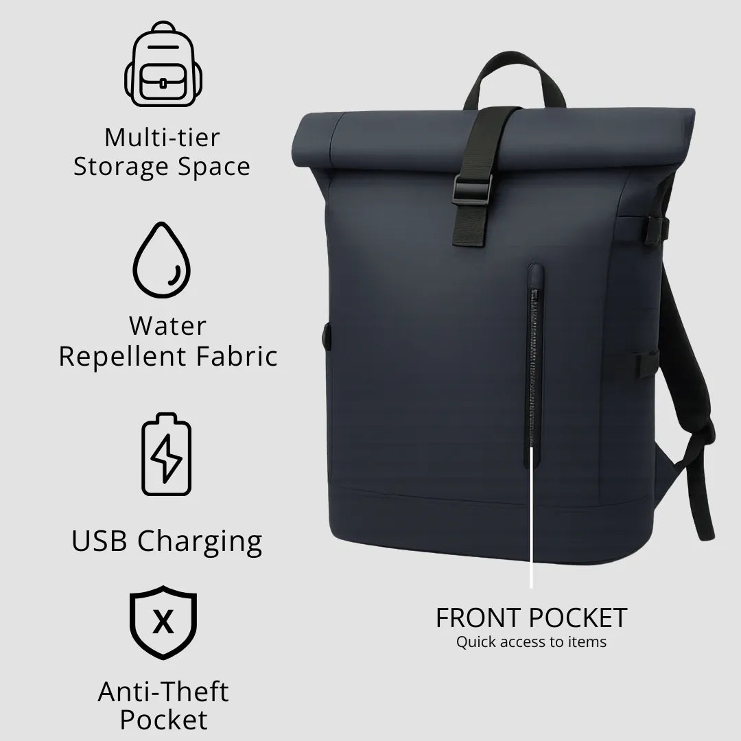 Water-resistant commuter backpack for British weather