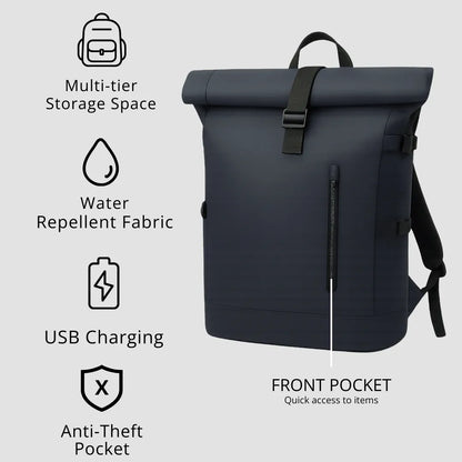 Water-resistant commuter backpack for British weather